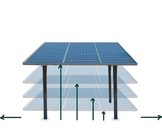 Ombrière panneaux photovoltaïque